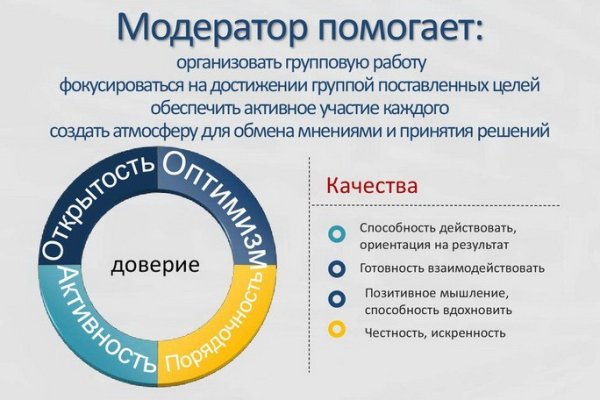 Ссылка на кракен тор магазин